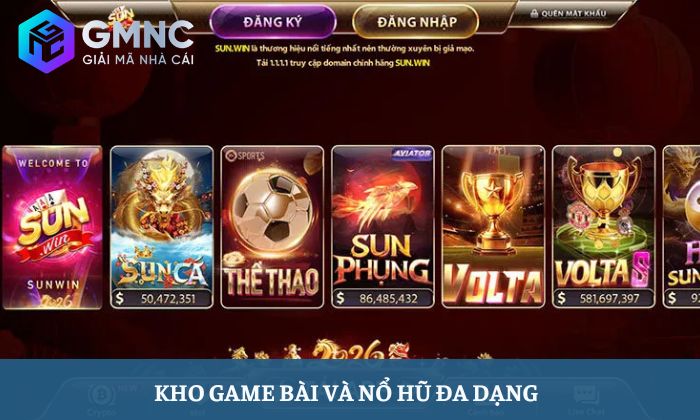 đánh giá cổng game Sunwin
