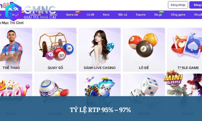 đánh giá nhà cái Bin88 đánh giá nhà cái Bin88