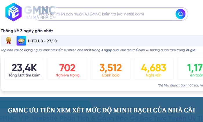 GMNC ưu tiên xem xét mức độ minh bạch của nhà cái
