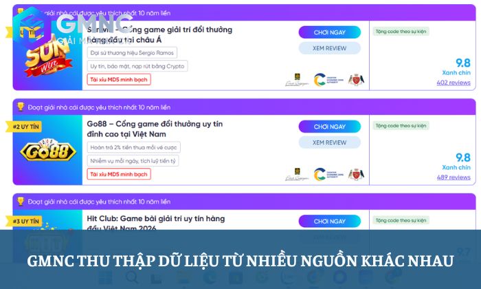 Giải Mã Nhà Cái thu thập dữ liệu từ nhiều nguồn khác nhau