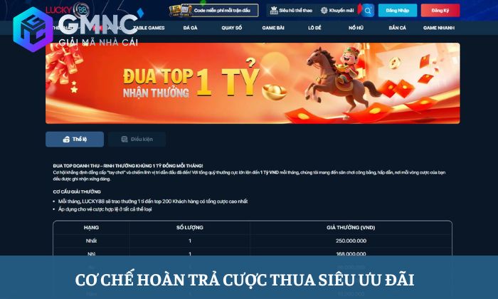 khuyến mãi Lucky88 khuyến mãi Lucky88