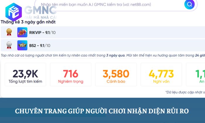 Chuyên trang giúp người chơi nhận diện rủi ro khi truy cập vào nền tảng thiếu minh bạch